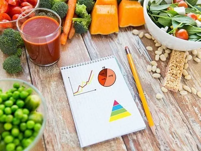 Educação em nutrição e saúde – Parte 1